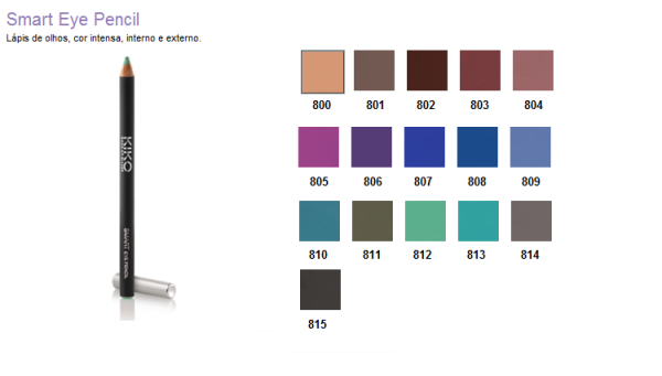 Smart Eye Pencil